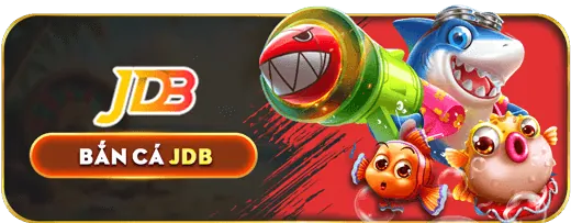 Bài kiểm tra tự đánh giá